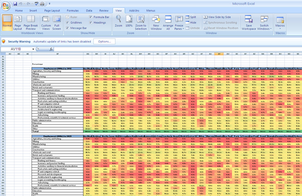  for example, by creating 'heat maps' like this one